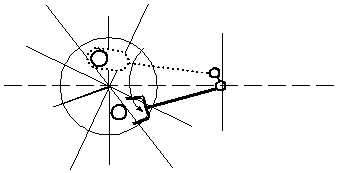 schema