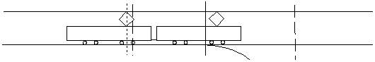 schema