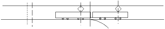 schema