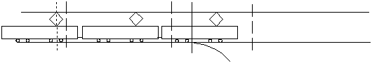 schema